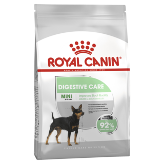 Royal Canin Mini Digestive Care Dry Dog Food