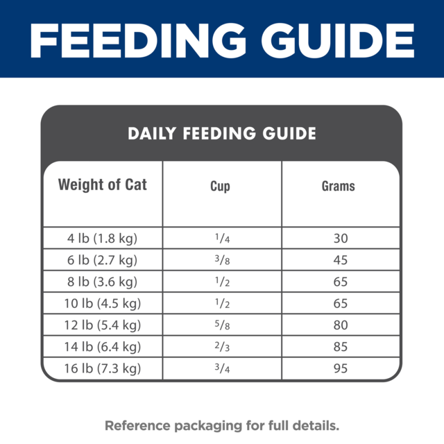 Hill's Science Diet Adult Salmon Dry Cat Food - Product Image 7