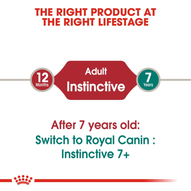 Royal Canin Instinctive Adult in Gravy Wet Cat Food - Product Image 8