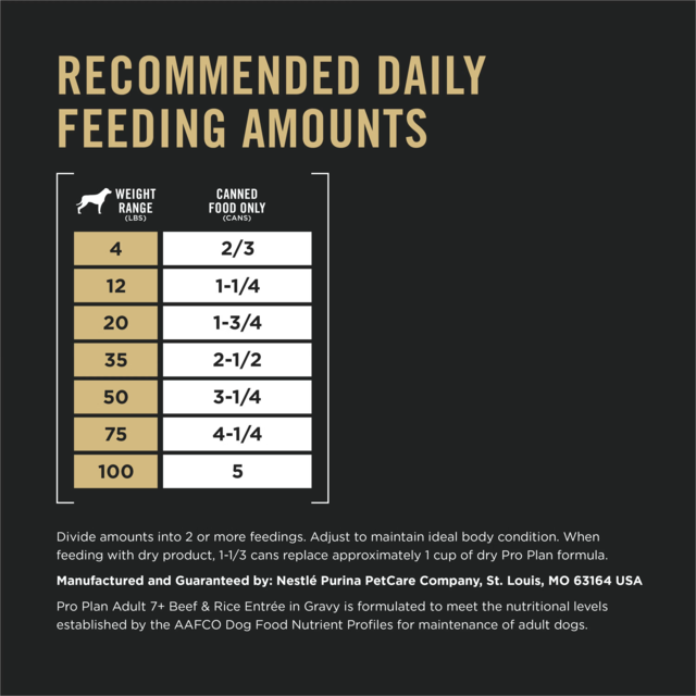 Pro Plan Adult 7+ Senior Beef & Rice Entree Wet Dog Food - Product Image 2