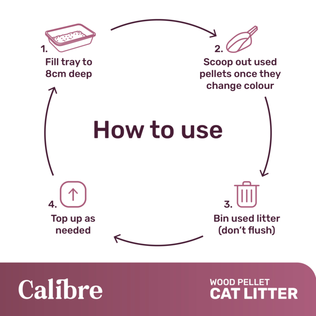 Calibre Wood Pellet Cat Litter  - Product Image 4