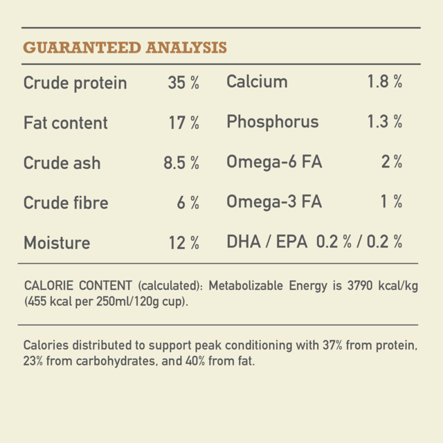 ACANA Highest Protein Ranchlands Dry Dog Food - Product Image 8