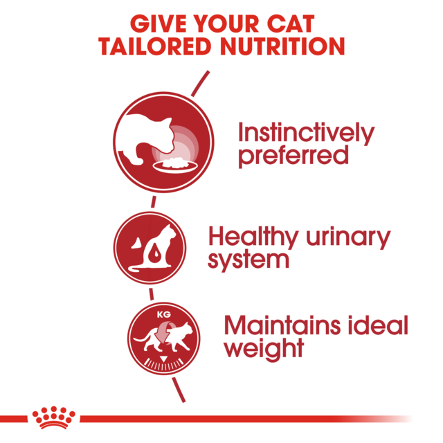 Royal Canin Instinctive Adult in Gravy Wet Cat Food - Product Image 4