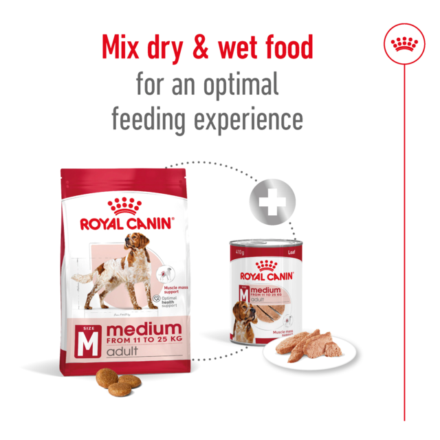 Royal Canin Medium Adult Dry Dog Food - Product Image 7