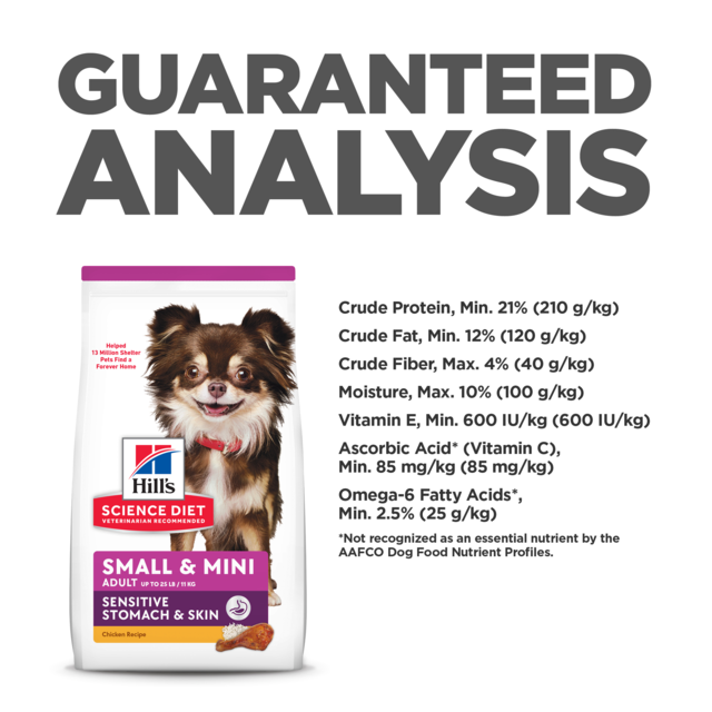 Hill's Science Diet Adult Sensitive Stomach & Skin Small & Mini Dry Dog Food - Product Image 6