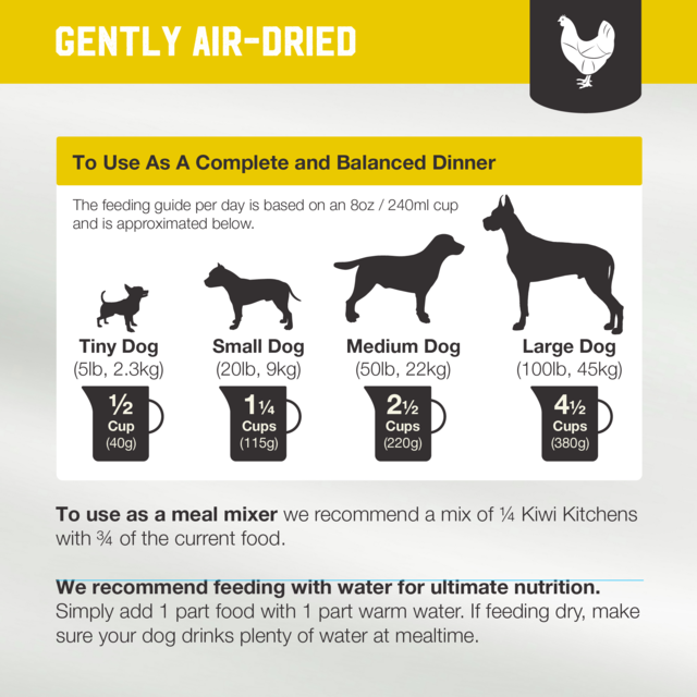 Kiwi Kitchens Chicken Air Dried Dog Food - Product Image 11