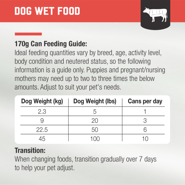 Kiwi Kitchens Beef Wet Dog Food - Product Image 11