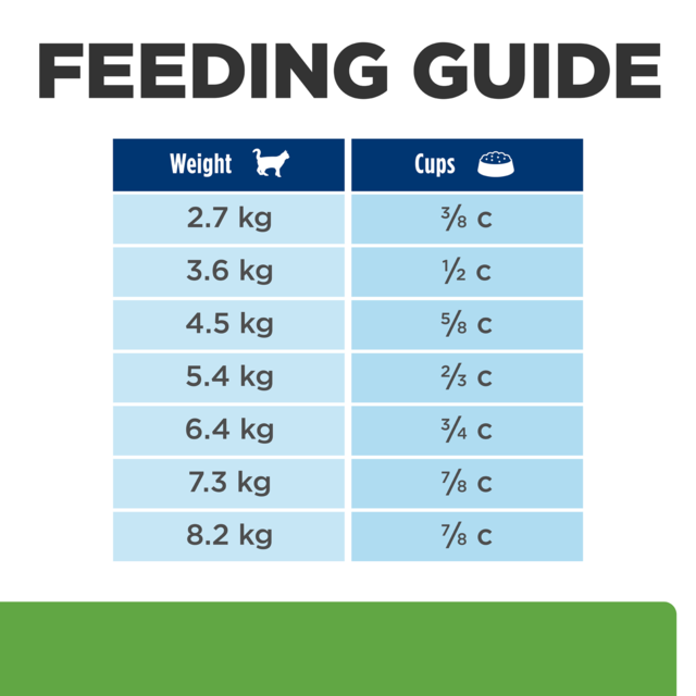 Hill's Prescription Diet Metabolic Weight Loss & Maintenance Dry Cat Food - Product Image 8