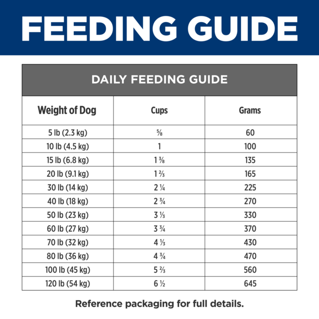 Hill's Prescription Diet z/d Food Sensitivities Dry Dog Food - Product Image 9