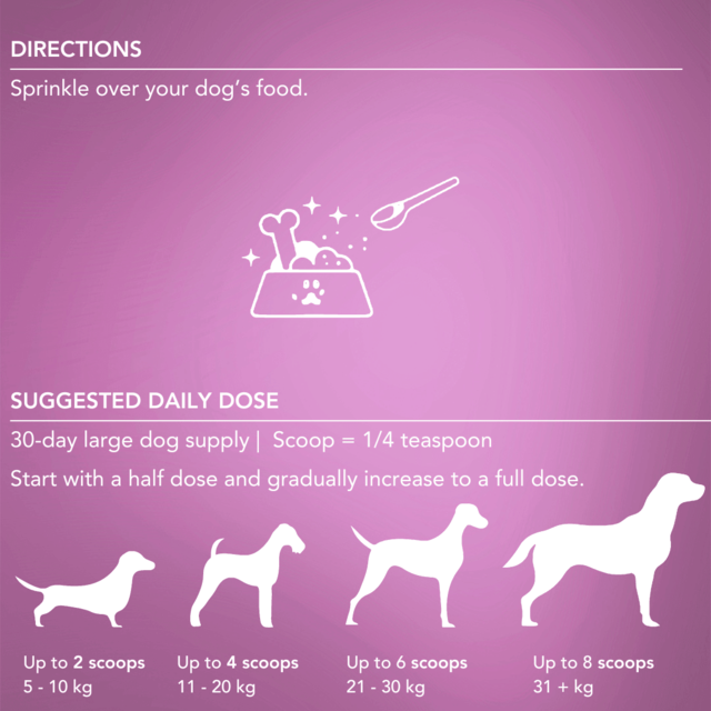 Tandem Cat & Dog Bee Pollen Powder Super Food - Product Image 2