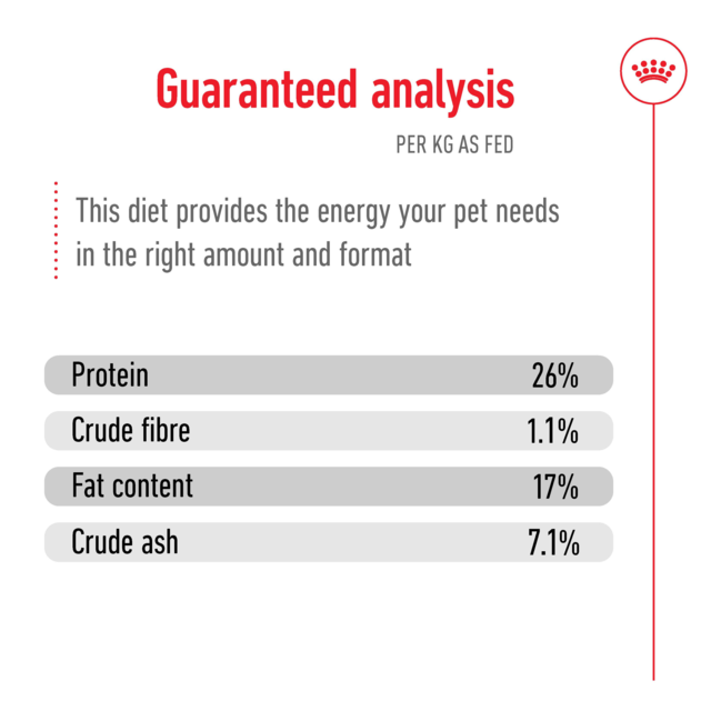 Royal Canin Maxi Adult Dry Dog Food - Product Image 9