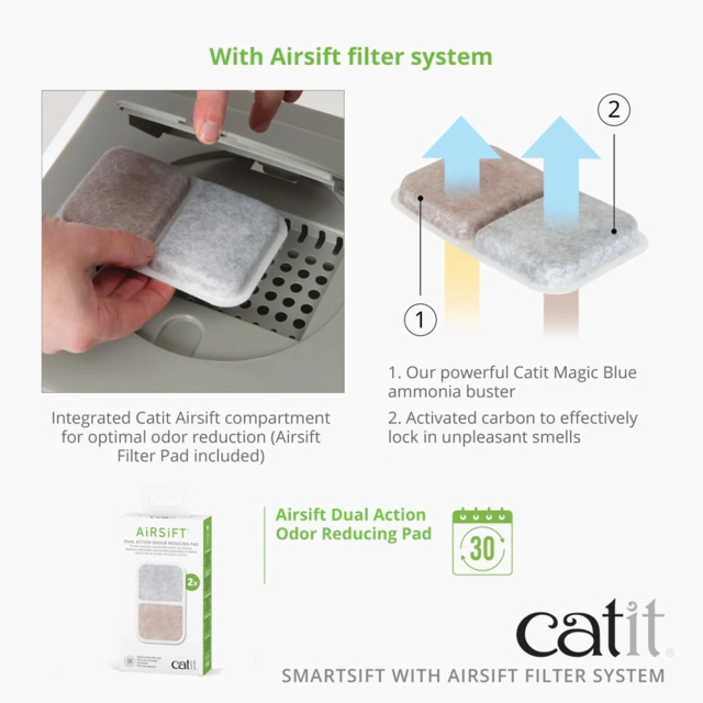 Catit SmartSift with Airsift  - Product Image 5