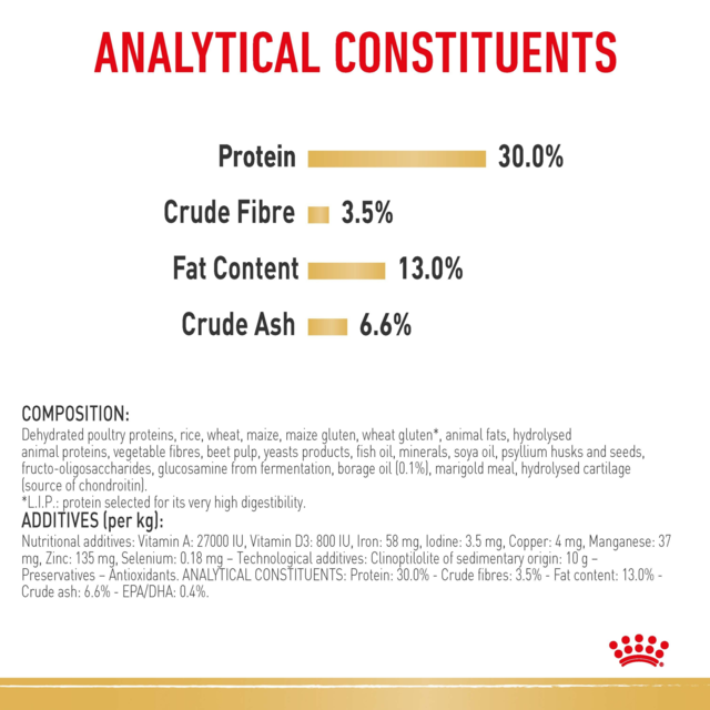 Royal Canin Labrador Retriever Adult Dry Dog Food - Product Image 6