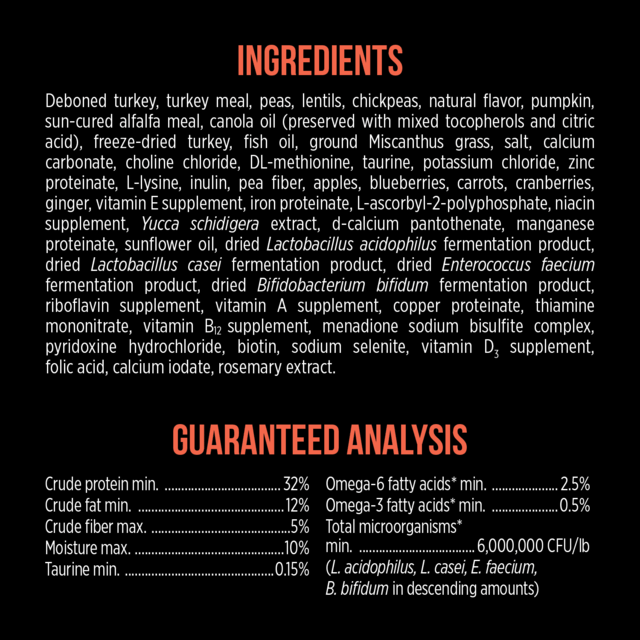Nutrience SubZero Limited Ingredient Turkey & Pumpkin Dry Cat Food - Product Image 6