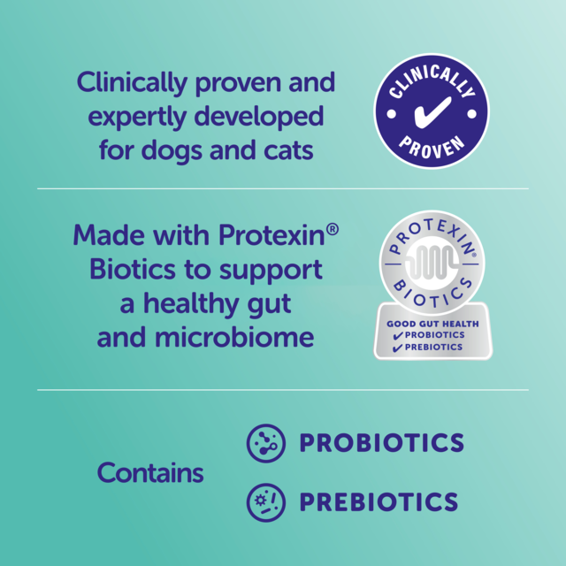 Protexin Veterinary Synbiotic D-C Probiotic Prebiotic for Cats & Dogs - Product Image 3