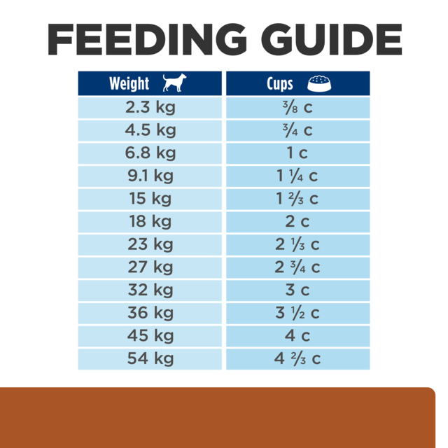 Hill's Prescription Diet k/d j/d Kidney + Mobility Dry Dog Food - Product Image 8