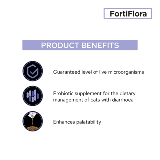 PRO PLAN Veterinary Diet FortiFlora Cat Probiotic Supplement - Product Image 4