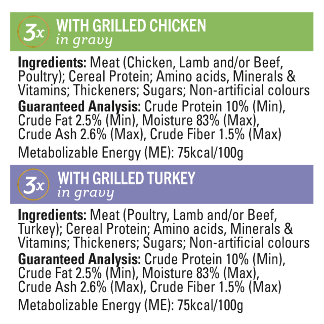 Fancy Feast Petite Delights Chicken & Turkey Variety Pack Wet Cat Food - Product Image 4