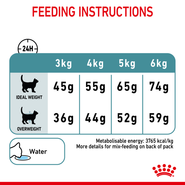 Royal Canin Hairball Care Dry Cat Food - Product Image 7