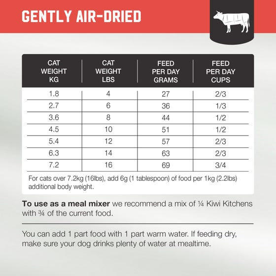 Kiwi Kitchens Beef & Chicken Air Dried Cat Food - Product Image 11