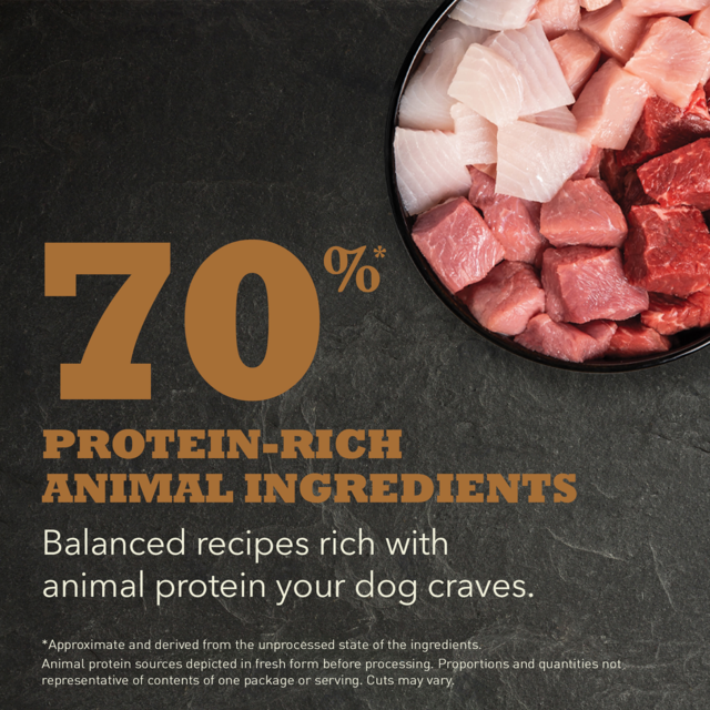 ACANA Highest Protein Ranchlands Dry Dog Food - Product Image 3