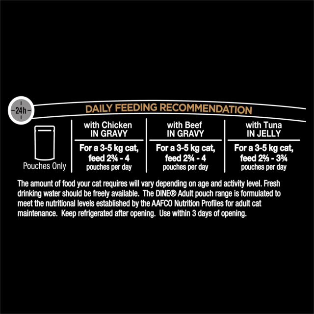 Dine Classic Collection Mixed Selection in Gravy & Jelly Wet Cat Food Variety Pack - Product Image 8