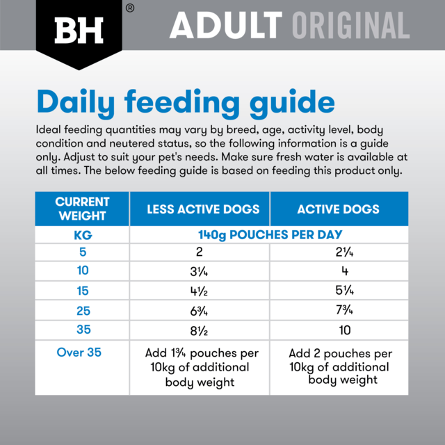 Black Hawk Original Adult Fish & Vegetables Wet Dog Food - Product Image 16