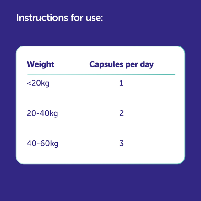 Protexin Veterinary CystoPro Daily Supplement Capsules for Dogs & Cats - Product Image 4