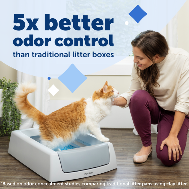 Petsafe ScoopFree Crystal Classic Self-Cleaning Litter Box - Product Image 3