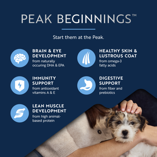 ZIWI Peak Puppy Air Dried Chicken & Lamb Dry Dog Food - Product Image 6