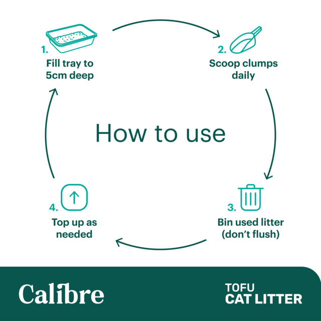 Calibre Tofu Cat Litter - Product Image 3
