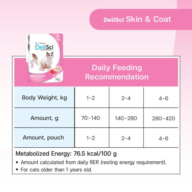 VetSynova DeliSci Skin & Coat Mousse Wet Cat Food - Product Image 6