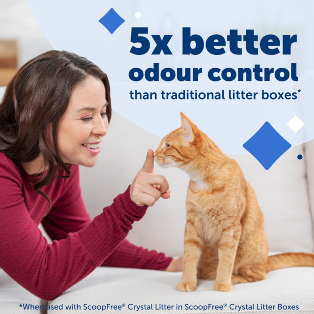 PetSafe ScoopFree Replacement Crystal Litter Tray - Product Image 6