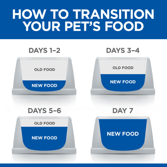 Hill's Science Diet Adult Sensitive Stomach & Skin Small & Mini with Turkey Wet Dog Food - Product Image 10
