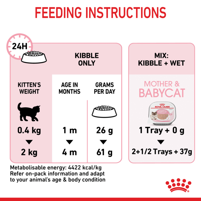 Royal Canin Mother & Babycat Dry Cat Food Trial Bag - Product Image 7