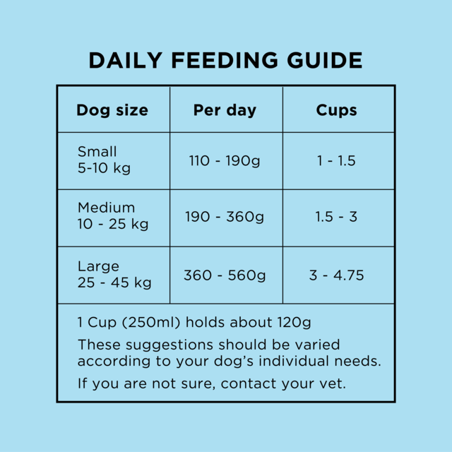 Wild Paw Adult Chicken Dry Dog Food - Product Image 3