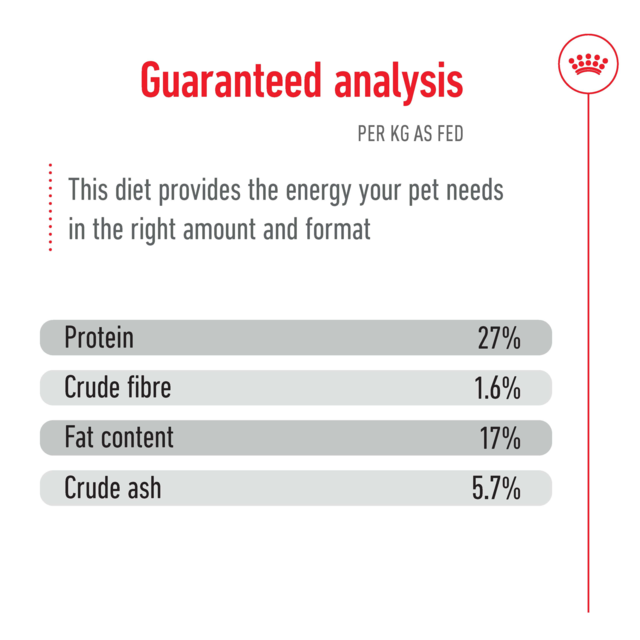 Royal Canin Maxi Ageing 8+ Dry Dog Food - Product Image 8