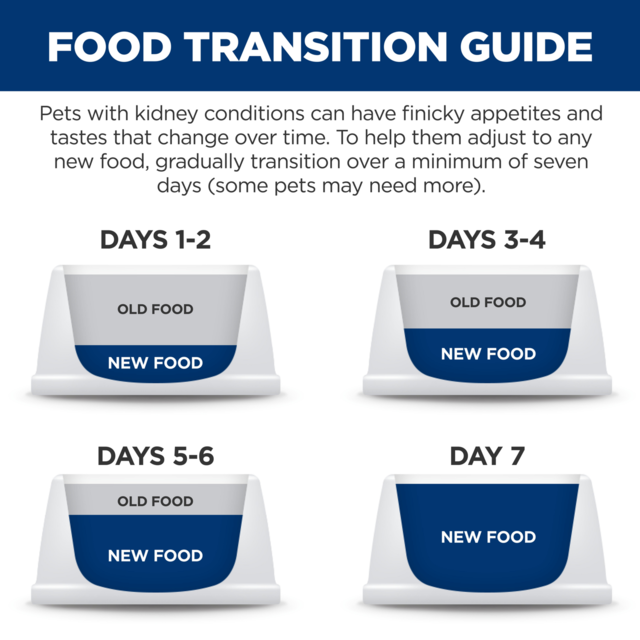 Hill's Prescription Diet k/d j/d Kidney + Mobility Dry Cat Food - Product Image 8