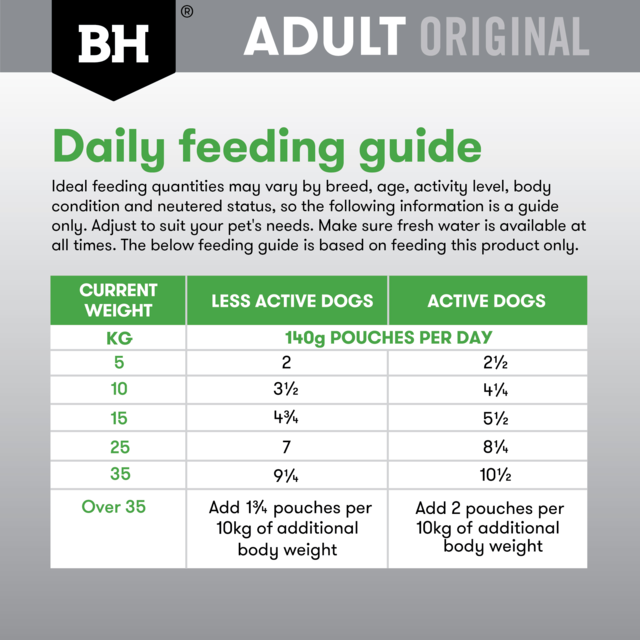 Black Hawk Original Adult Chicken & Vegetables Wet Dog Food - Product Image 16