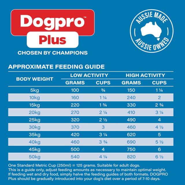 Dogpro Plus Adult Working Dog Aussie Beef Dry Dog Food - Product Image 4