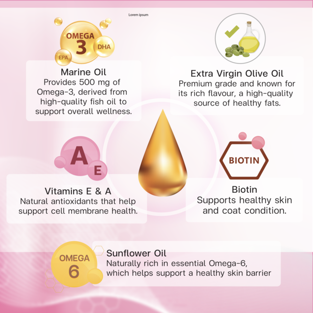 VetSynova VF+ Core Bar SK Skin Support Dog Supplement - Product Image 2