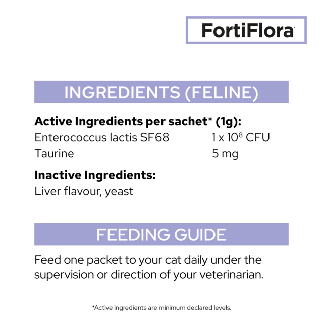 PRO PLAN Veterinary Diet FortiFlora Cat Probiotic Supplement - Product Image 6