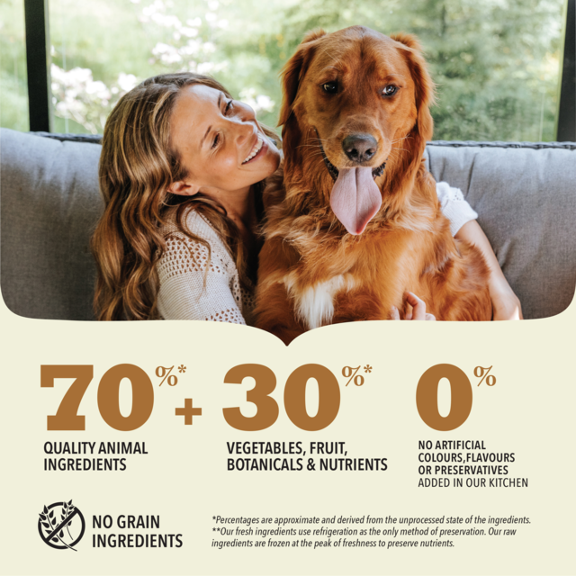 ACANA Highest Protein Ranchlands Dry Dog Food - Product Image 4