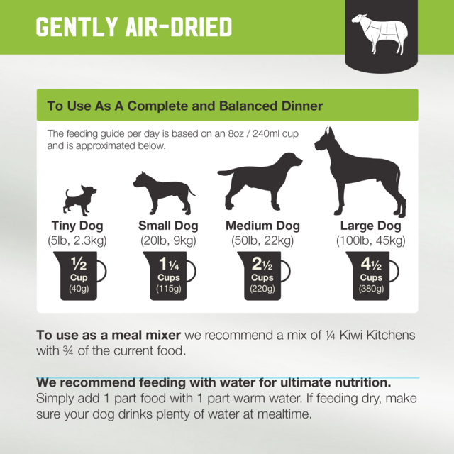 Kiwi Kitchens Lamb Air Dried Dog Food - Product Image 11
