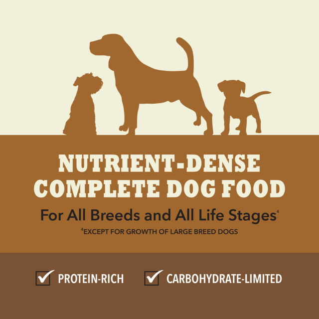 ACANA Highest Protein Ranchlands Dry Dog Food - Product Image 6