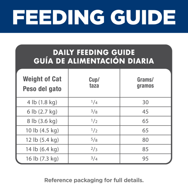 Hill's Science Diet Adult Dry Cat Food - Product Image 8