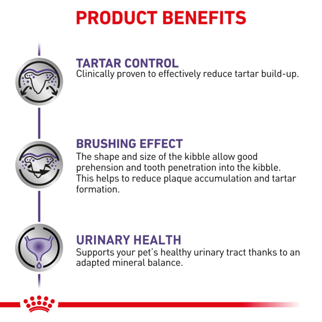 Royal Canin Vet Dental Small Dog Dry Dog Food - Product Image 2