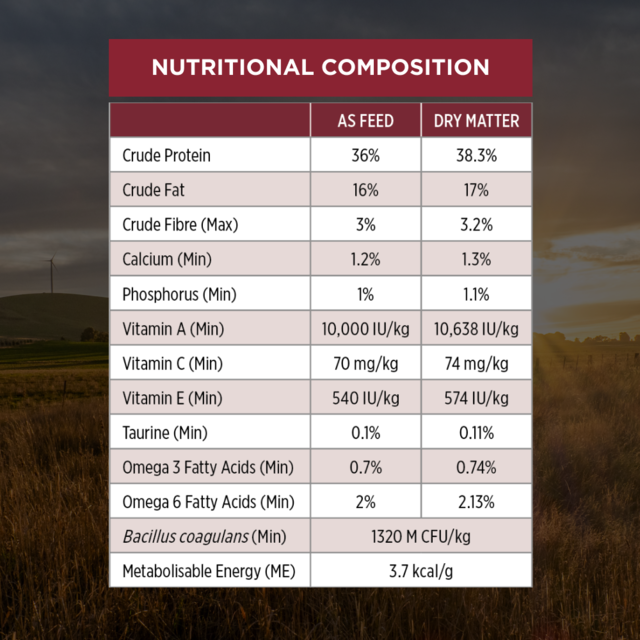 Pro Plan Adult Chicken Dry Cat Food Trial Bag - Product Image 6
