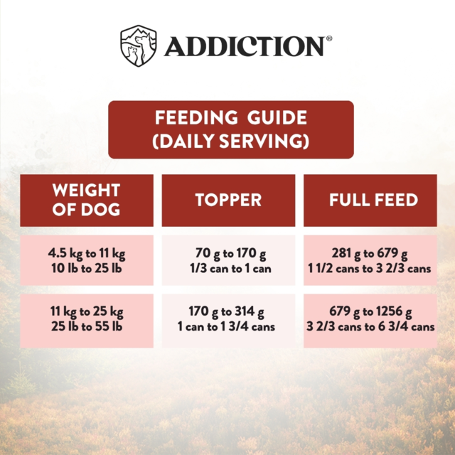 Addiction Wild Islands New Zealand Venison Grain-Free Wet Dog Food - Product Image 7