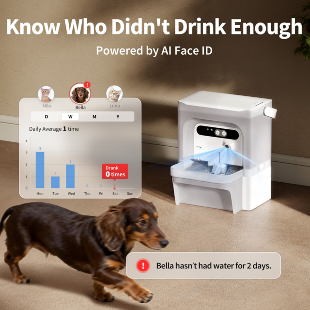 PETKIT EverSweet Ultra with Camera Pet Water Fountain White - Product Image 5